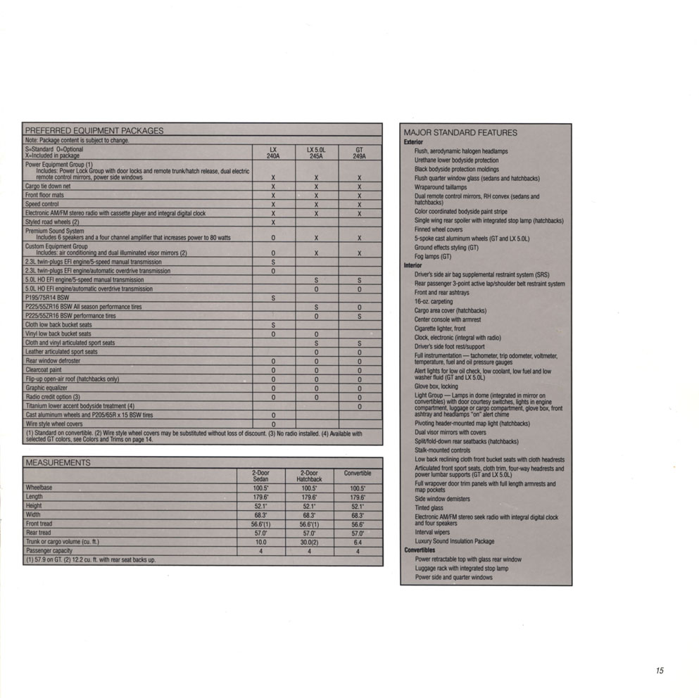 n_1991 Ford Mustang-15.jpg